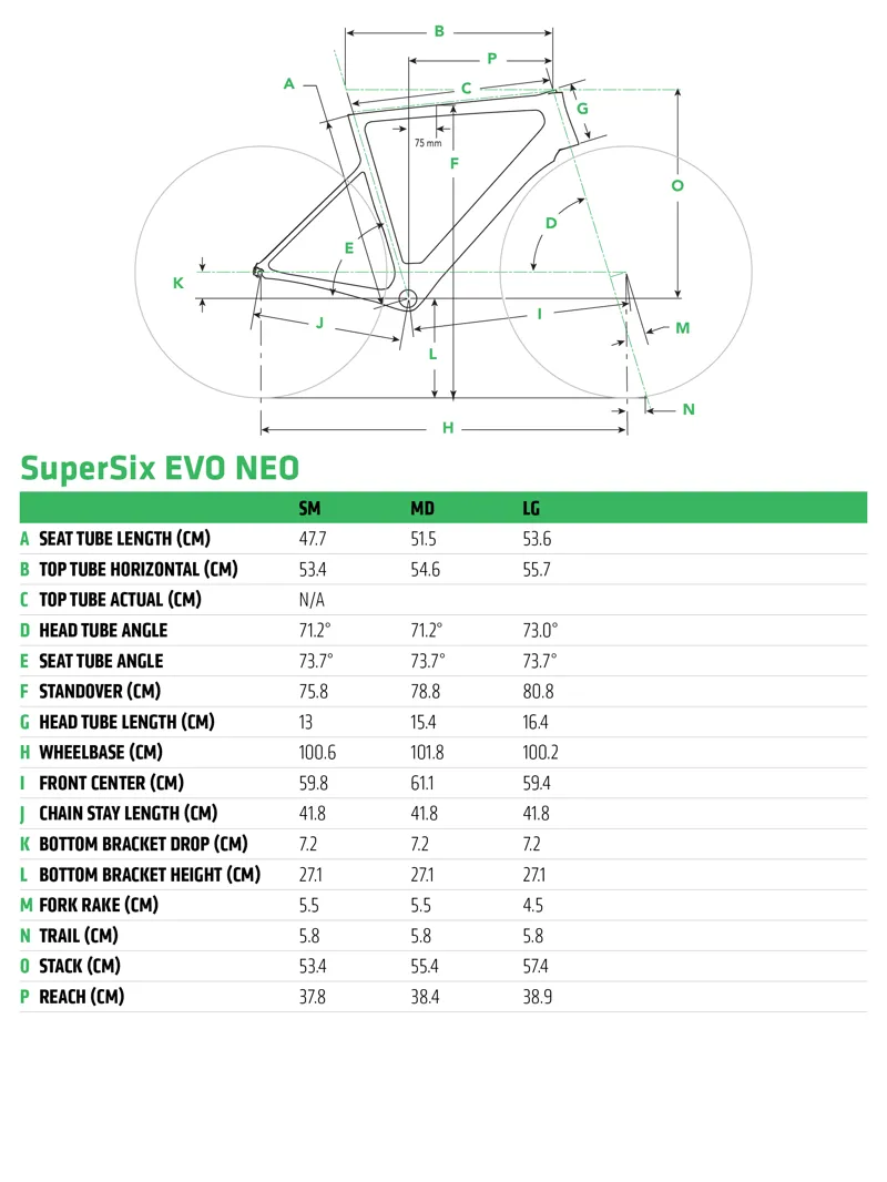 Cannondale SuperSix EVO NEO Carbon Geometry