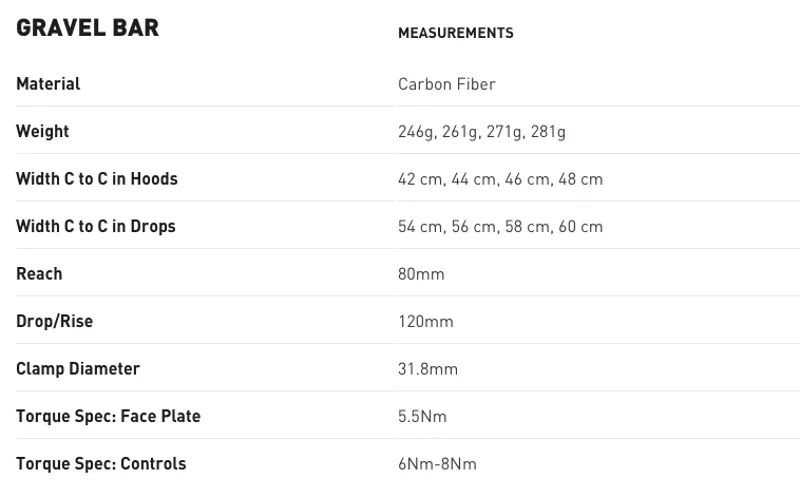 G Series Bar Spec