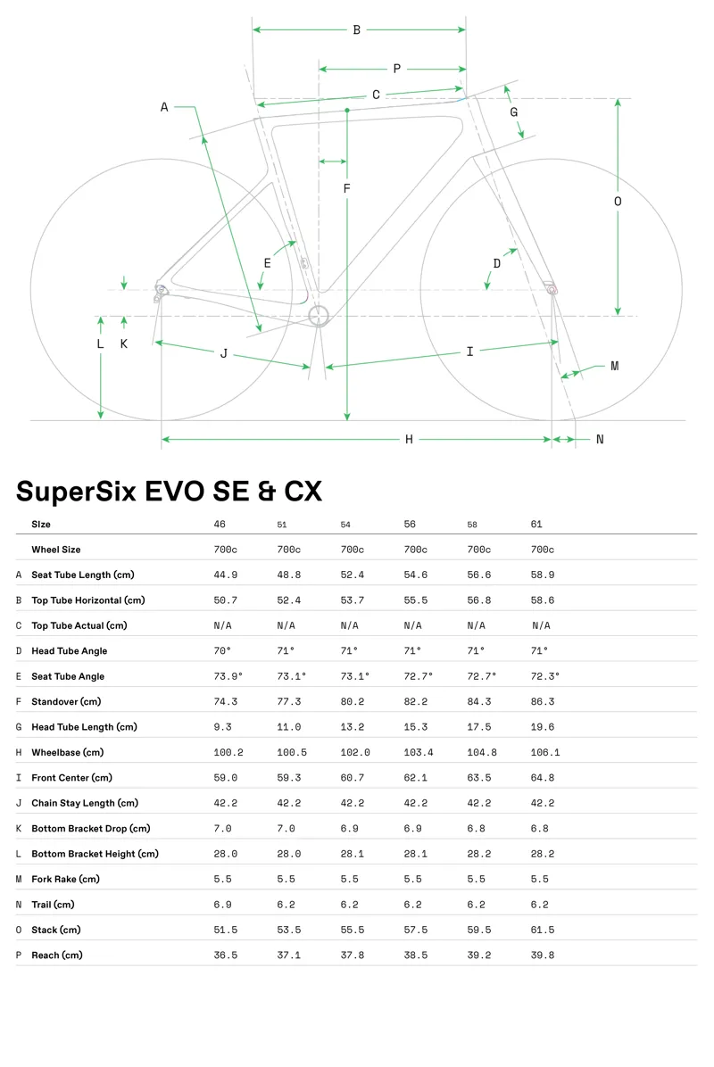 SuperSix ECO CX and SE Geometry