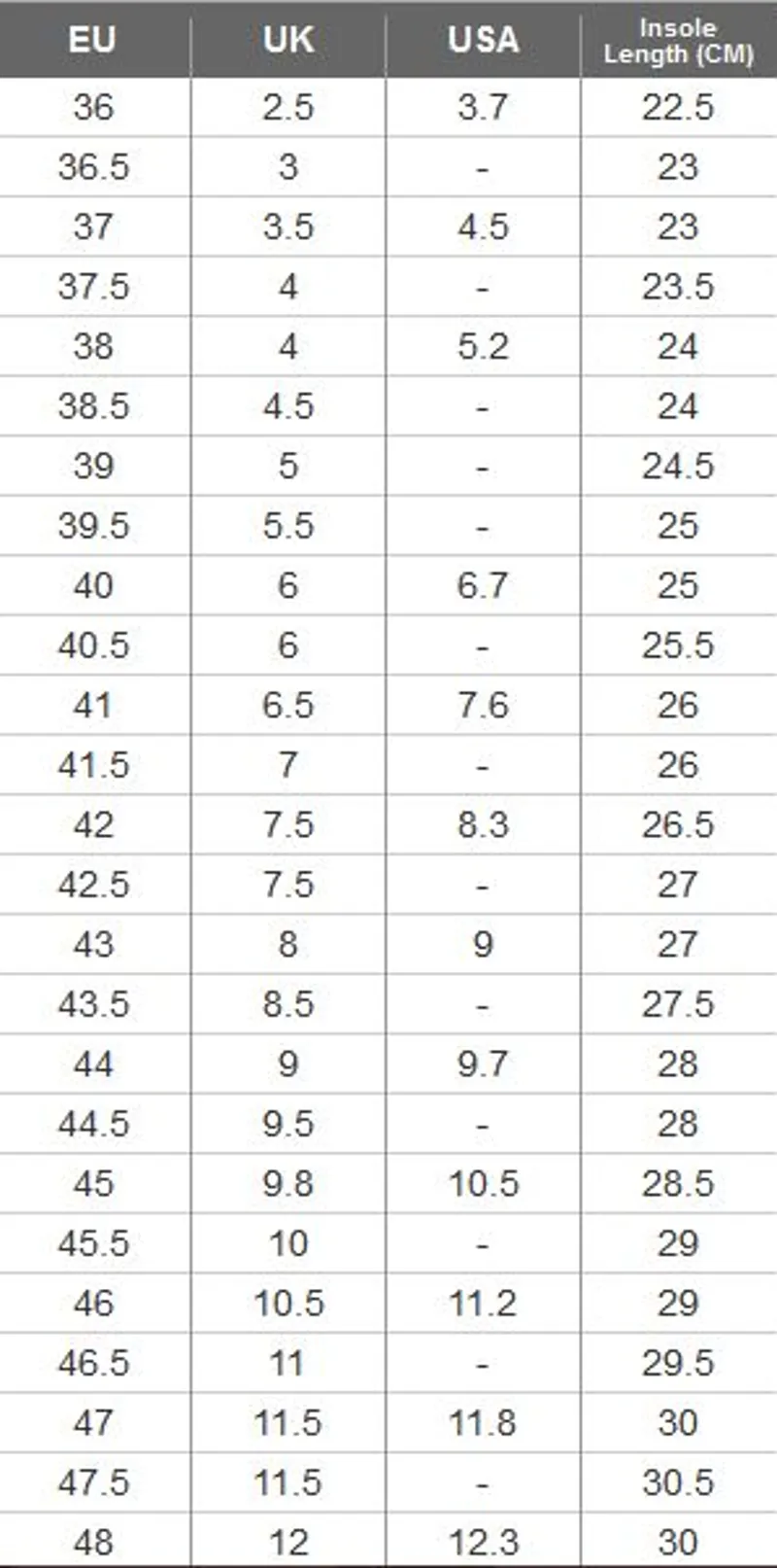 Fizik Road Shoe Size Chart