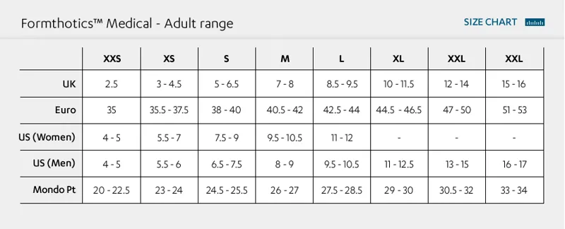 Formthotics Size Guide
