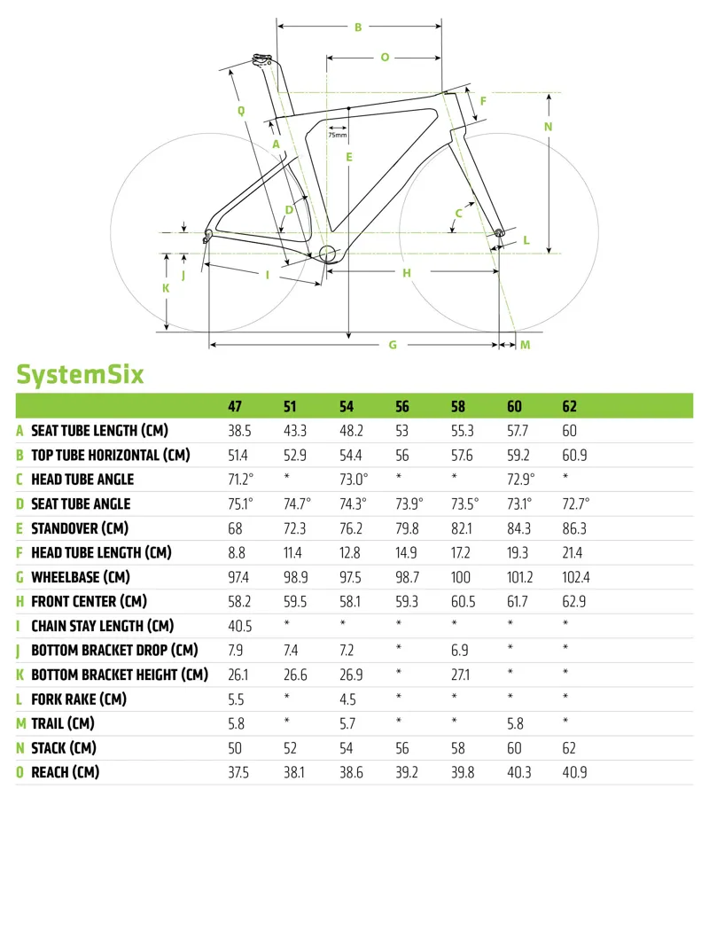 Cannondale Women S Road Bike Size Chart