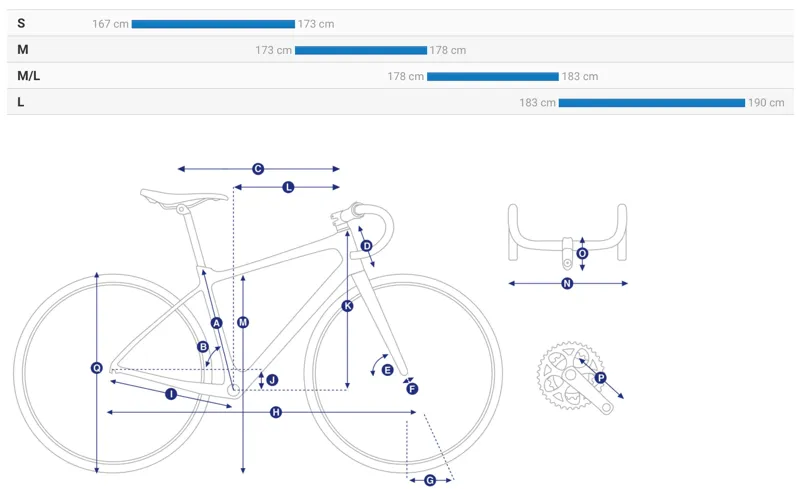 Giant Bike Frame Size Chart