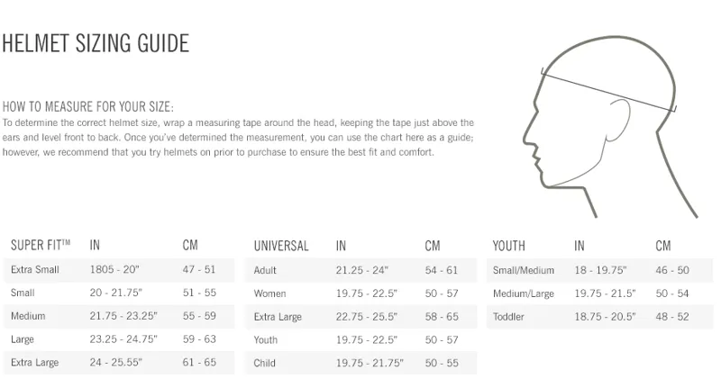 Giro Helmet Fit Guide Clearance, 50 