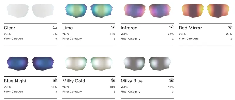 KOO Orion Lens Guide