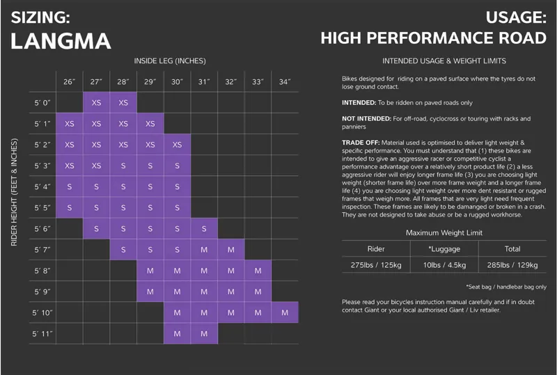 Langma Size Guide