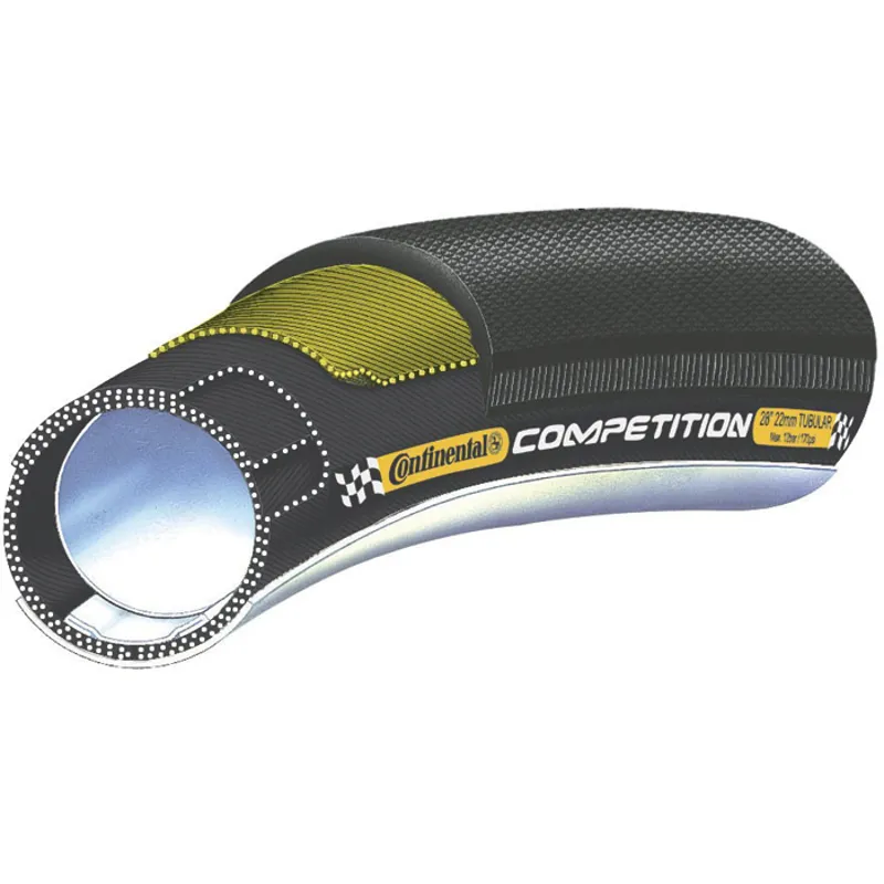 Continental Competition Tubular Tyre