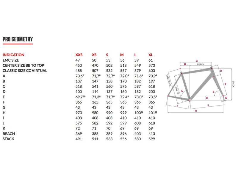 eddy merckx san remo 76 frameset