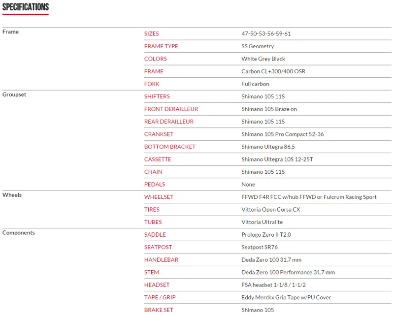 eddy merckx san remo 76 frameset