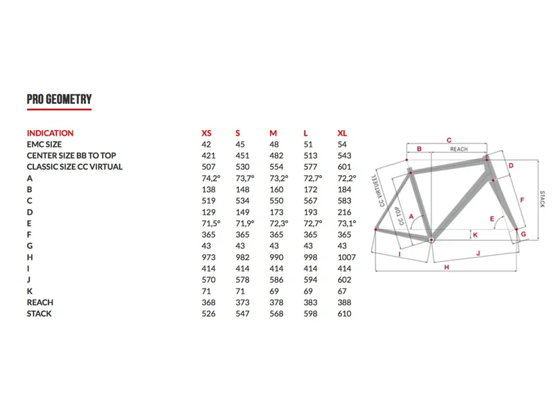 Eddy Merckx Size Chart