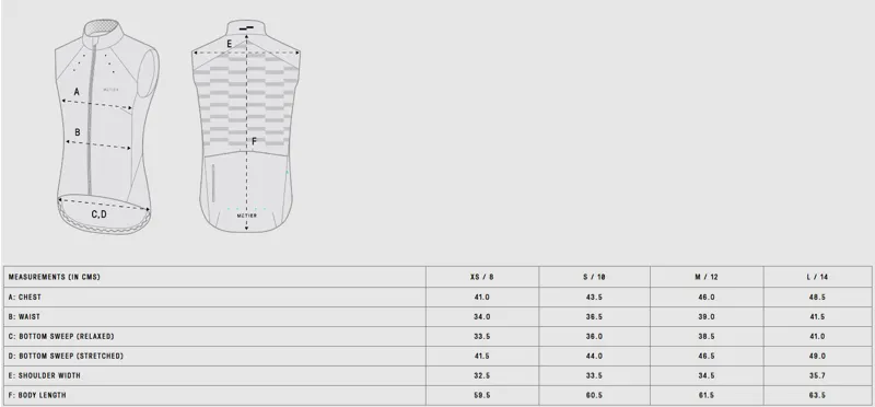 Metier Womens Beacon Gilet Size Guide