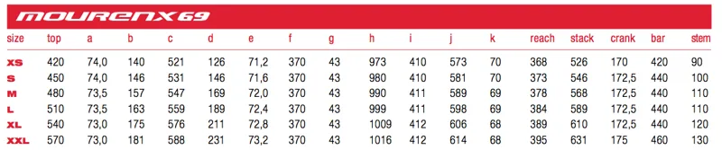 Eddy Merckx Size Chart