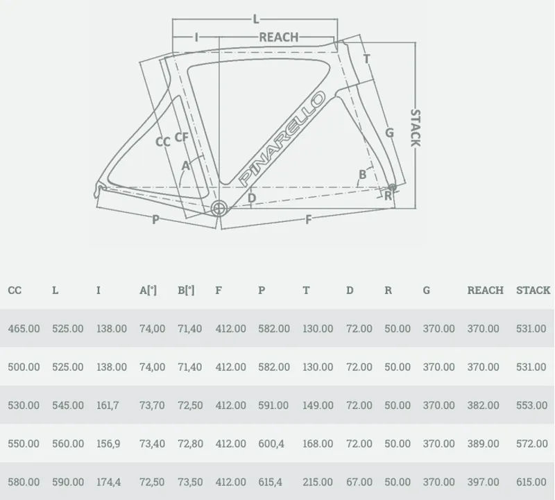 Nytro E-Road Geometry