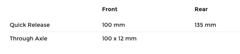 Scope O2 Axle