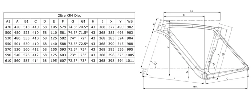 Bianchi Oltre Size Chart