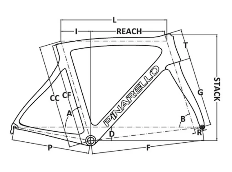 Pinarello Prince Geometry