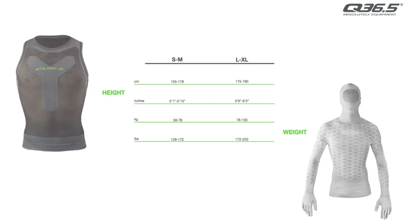 Intimo Size Chart