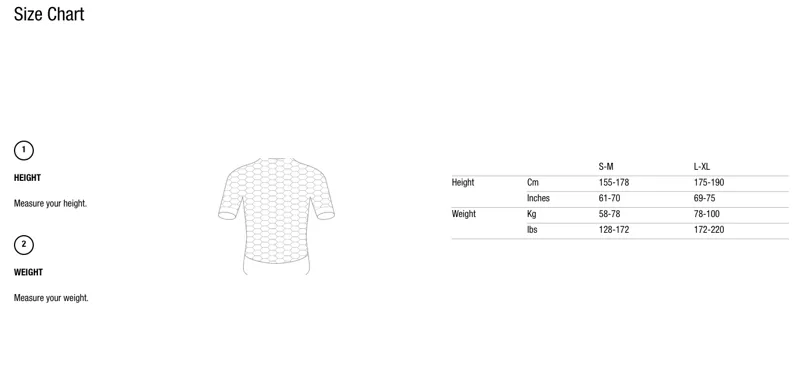 Q36.5 Base Layer Sizing