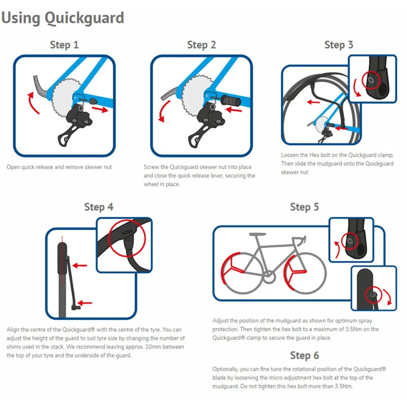 Quickguard Fitting