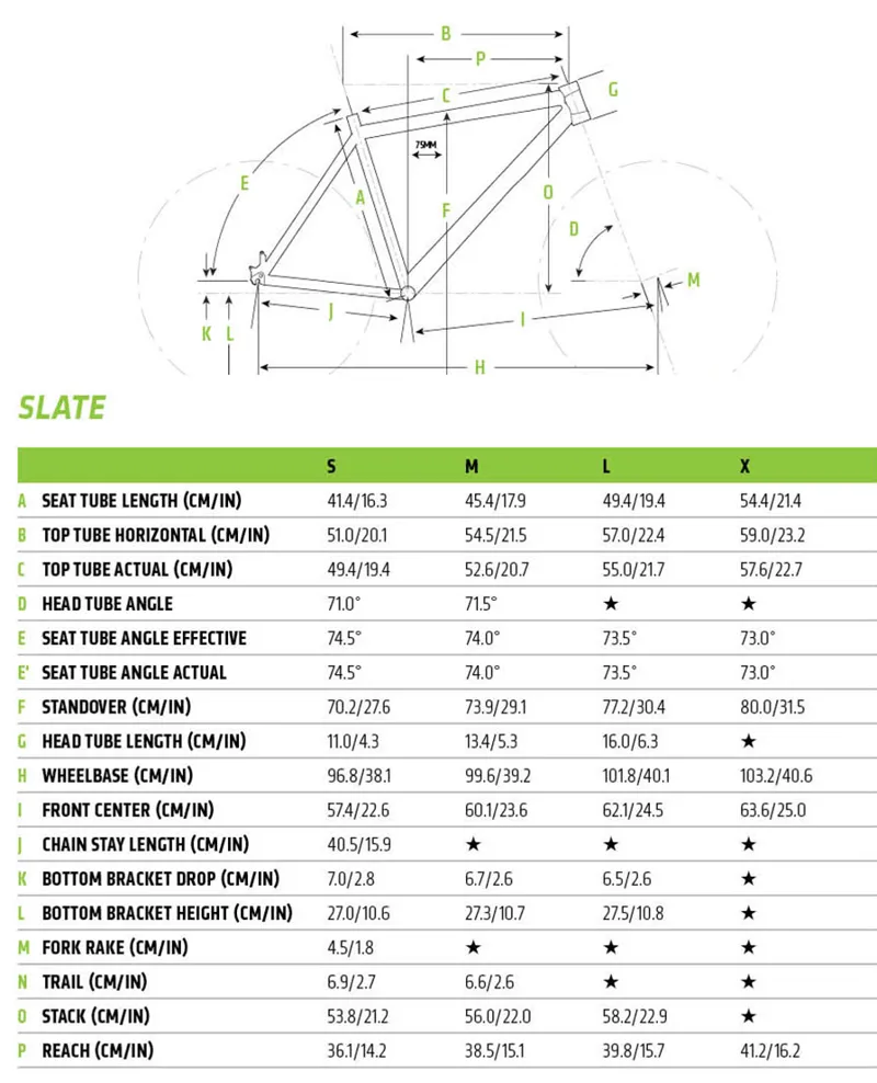 Slate Geometry 