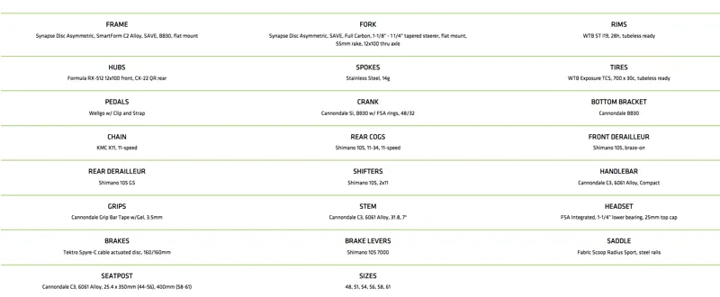 Synapse 105 SE SPEC