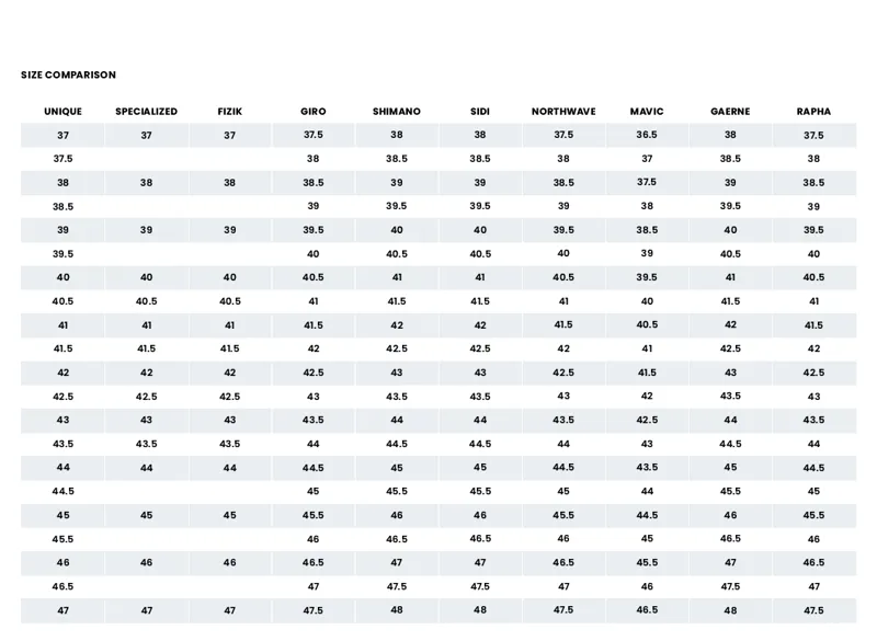 Q36.5 Shoe Size Comparison Chart