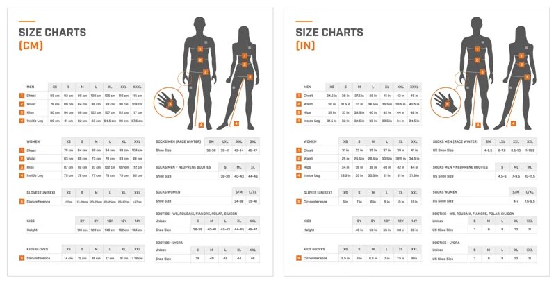 Sportful Size Chart