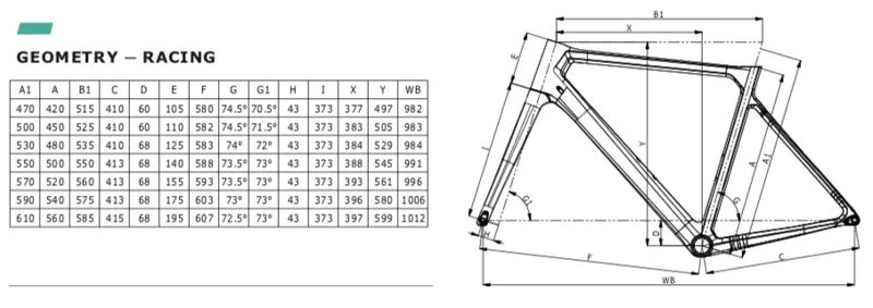 Bianchi Size Chart