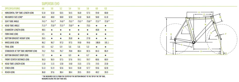 Cannondale Supersix Evo Hi Mod Size Chart