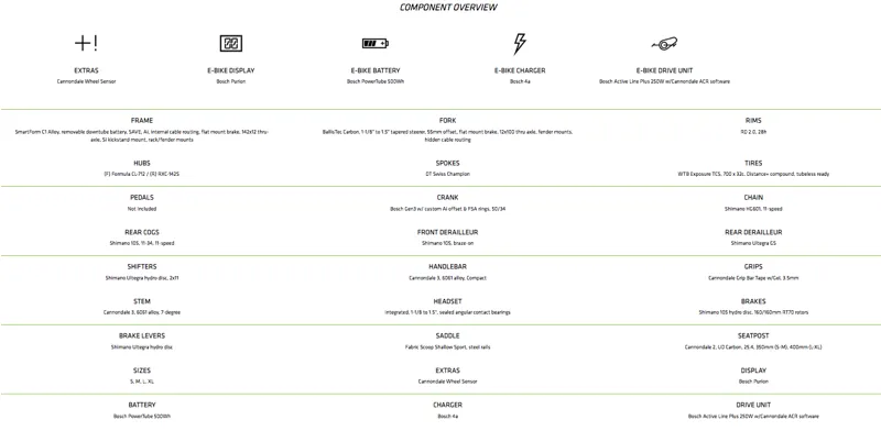 Synapse NEO 1 Spec