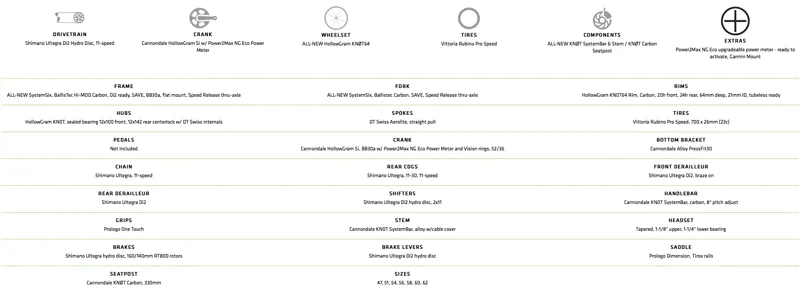 SystemSix Ultegra Di2 Spec