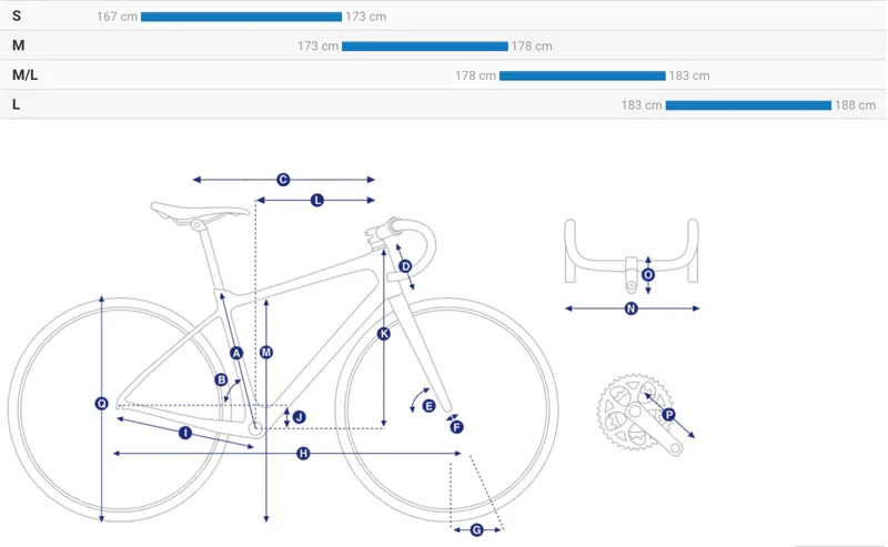 Giant Road Bike Size Chart