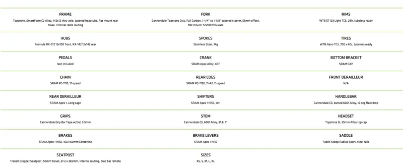 2019 Cannondale Topstone Apex Spec