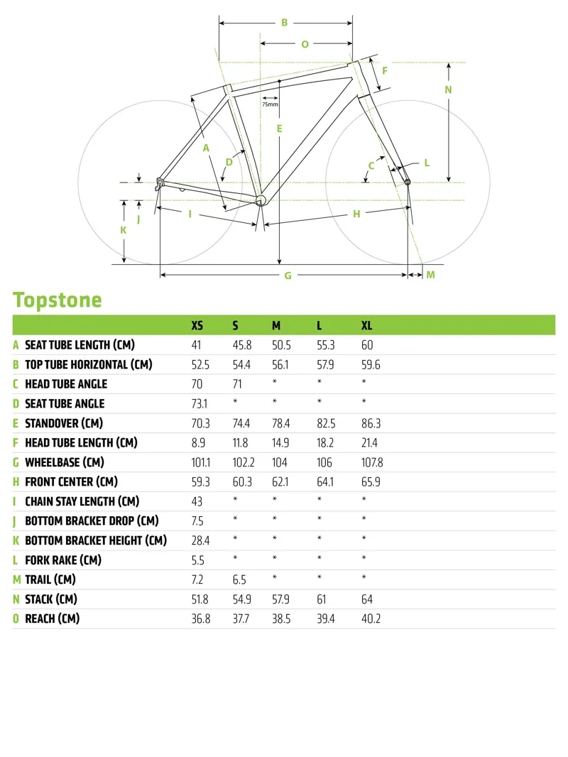 Cannondale Topstone Geometry