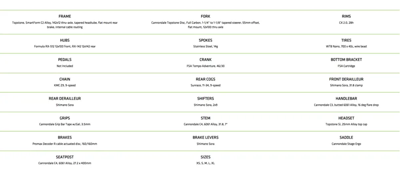 cannondale topstone sizing