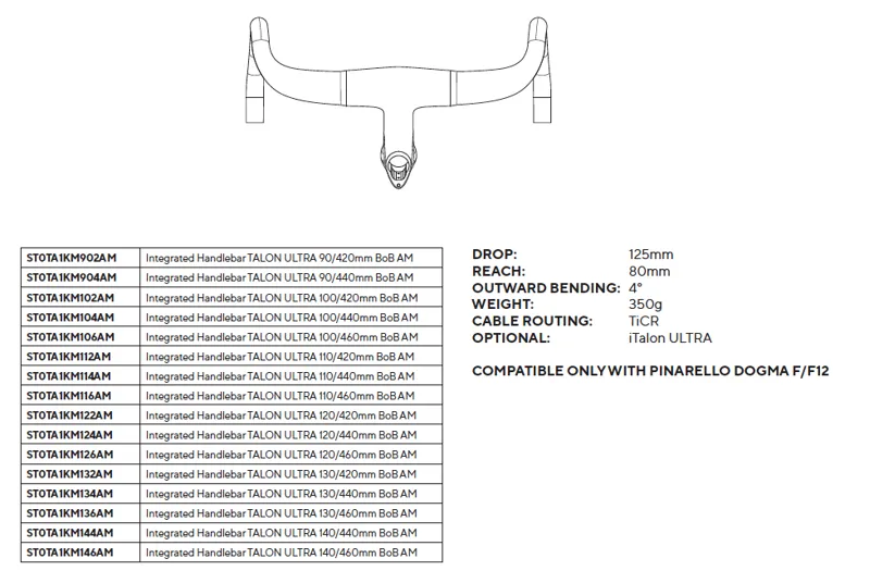 Talon Ultra Sizes