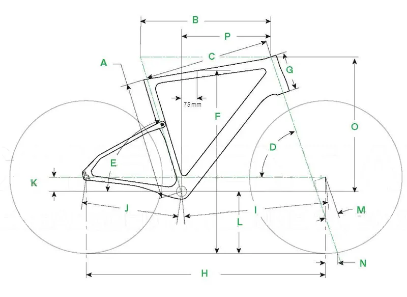 Cannondale Topstone Carbon Geometry