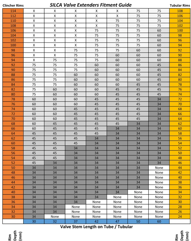 Tube Valve Stem Chart