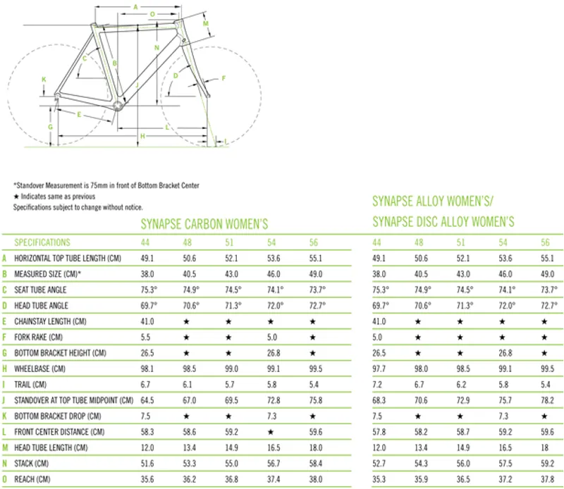 Cannondale Synapse Bike Size Chart