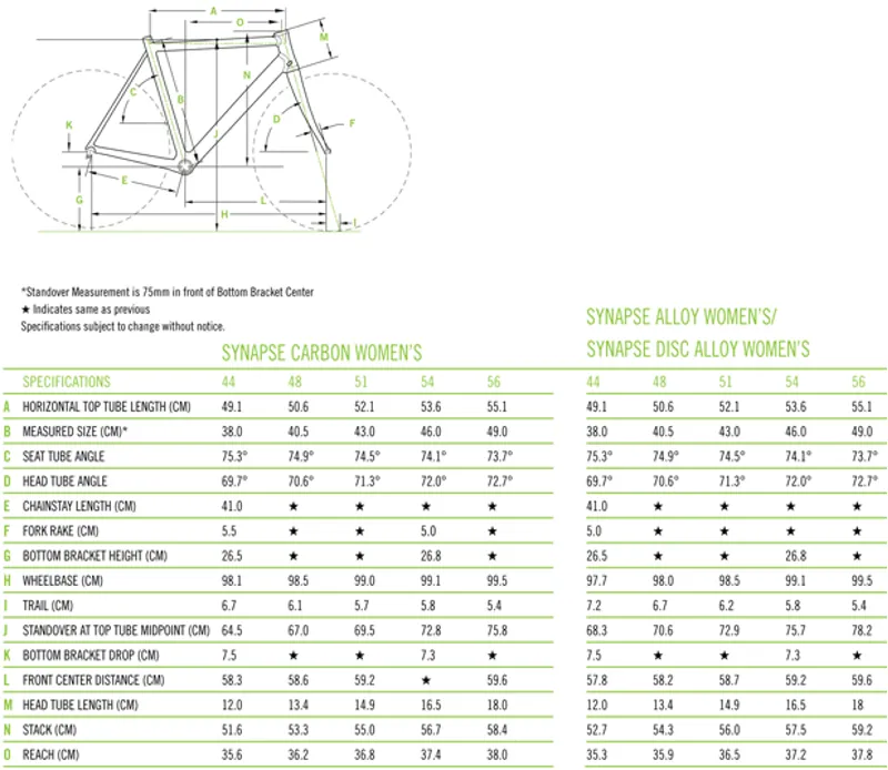 Cannondale Synapse Frame Size Chart