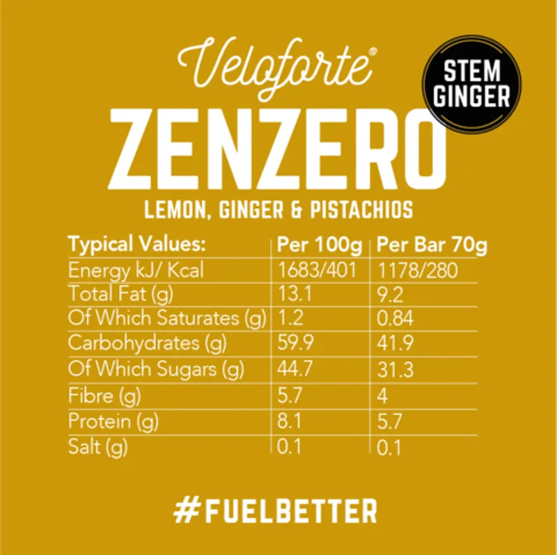 ZenZero Nutrition