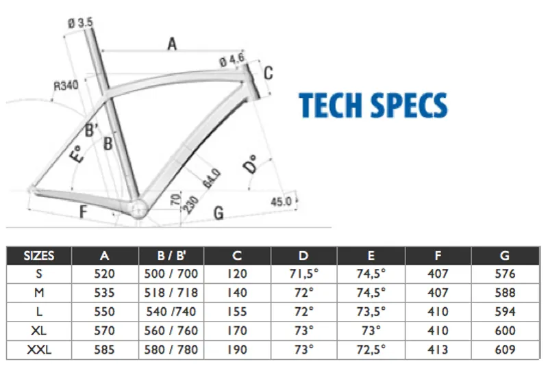 Dedacciai Tubing Chart