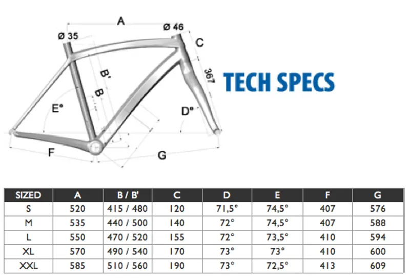 Deda Assoluto RC Geometry