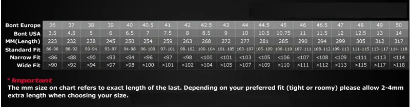 bont sizing