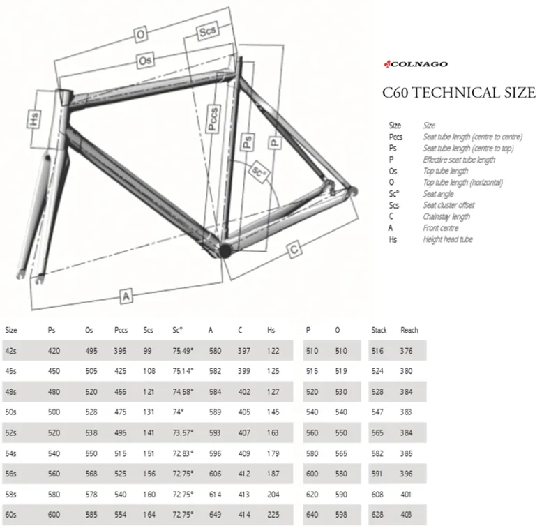 Colnago Frame Size Chart