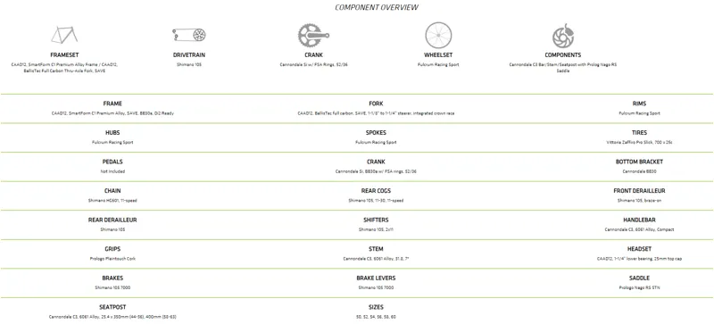 CAAD 12 105 Spec