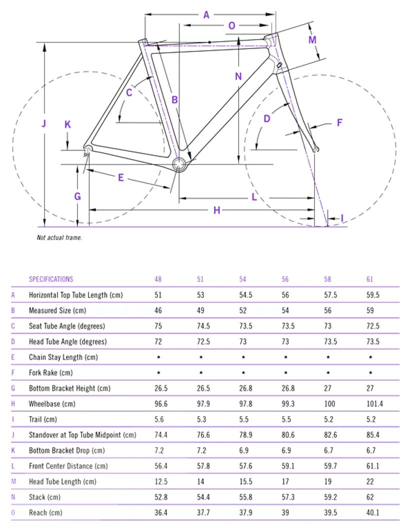 CAAD 8 Geometry