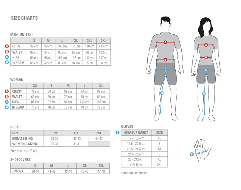 Castelli Size Guide