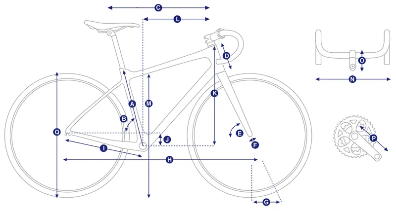 Contend Geometry 