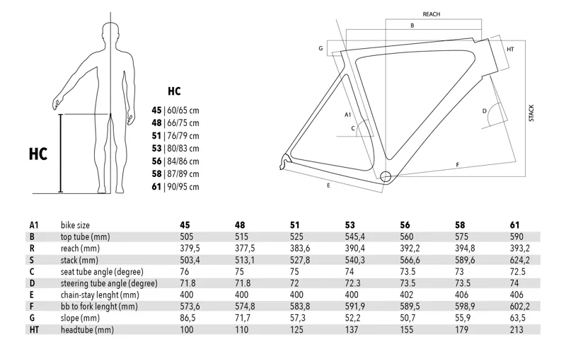 Diamante Geometry